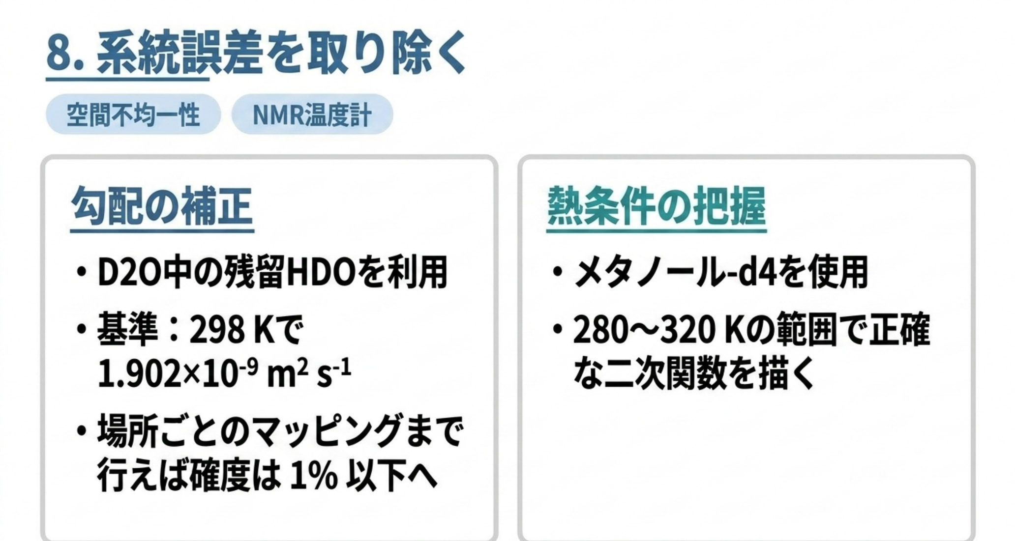 勾配校正はD2O中の残留HDOを298Kで1.902e-9 m2/s、温度校正はメタノール-d4を280から320K