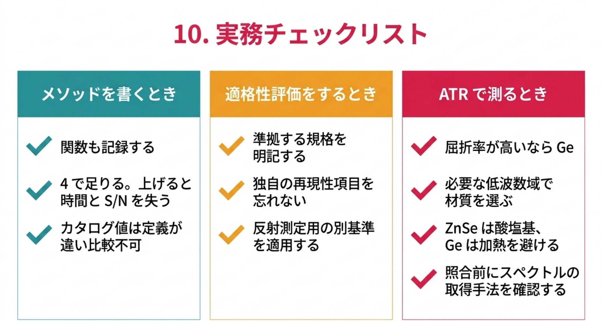 メソッドを書くとき3項目、適格性評価をするとき3項目、ATRで測るとき4項目のチェックリスト