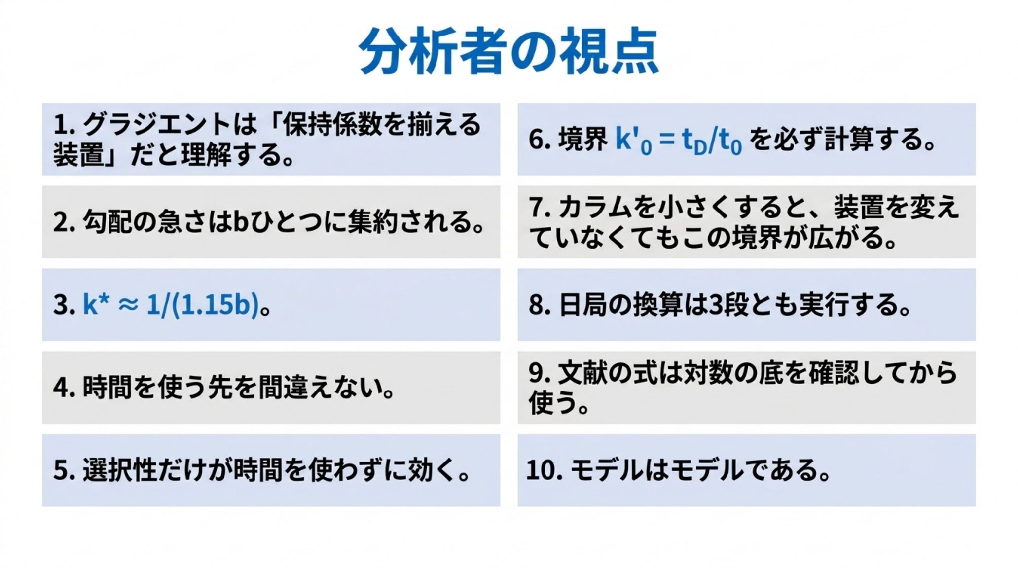 分析者が持つべき10の視点を示す図。グラジエントは保持係数を揃える装置だと理解する、勾配の急さはbひとつに集約される、k*≈1／(1.15b)、時間を使う先を間違えない、選択性だけが時間を使わずに効く、境界k'0＝tD／t0を必ず計算する、カラムを小さくすると装置を変えていなくても境界が広がる、日局の換算は3段とも実行する、文献の式は対数の底を確認してから使う、モデルはモデルである