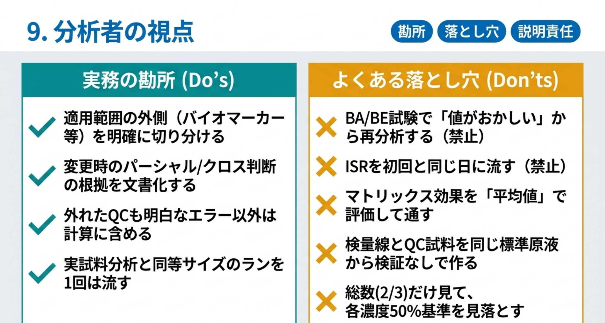 実務の勘所とよくある落とし穴を対比した図解