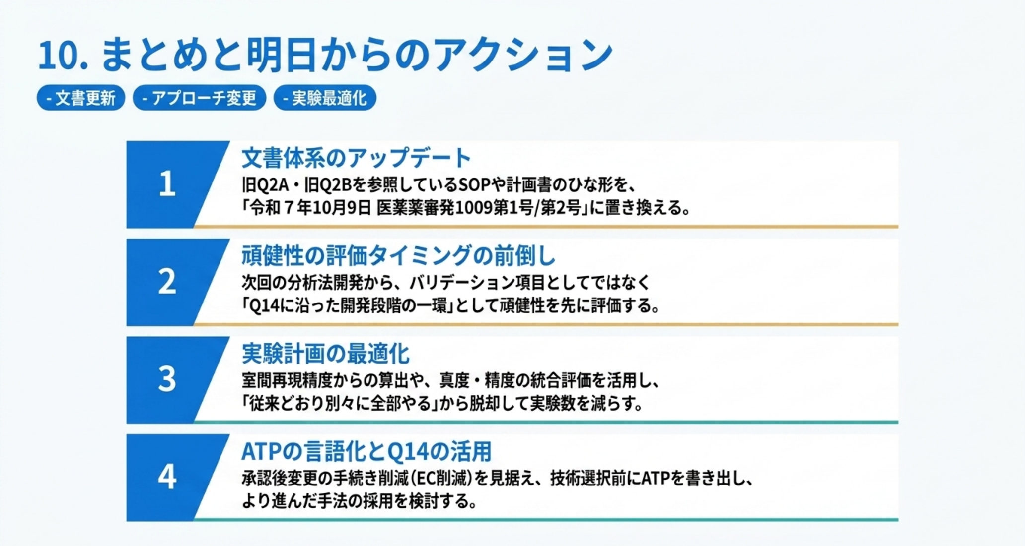 改正への対応として明日から取るべき4つのアクションを示した図解