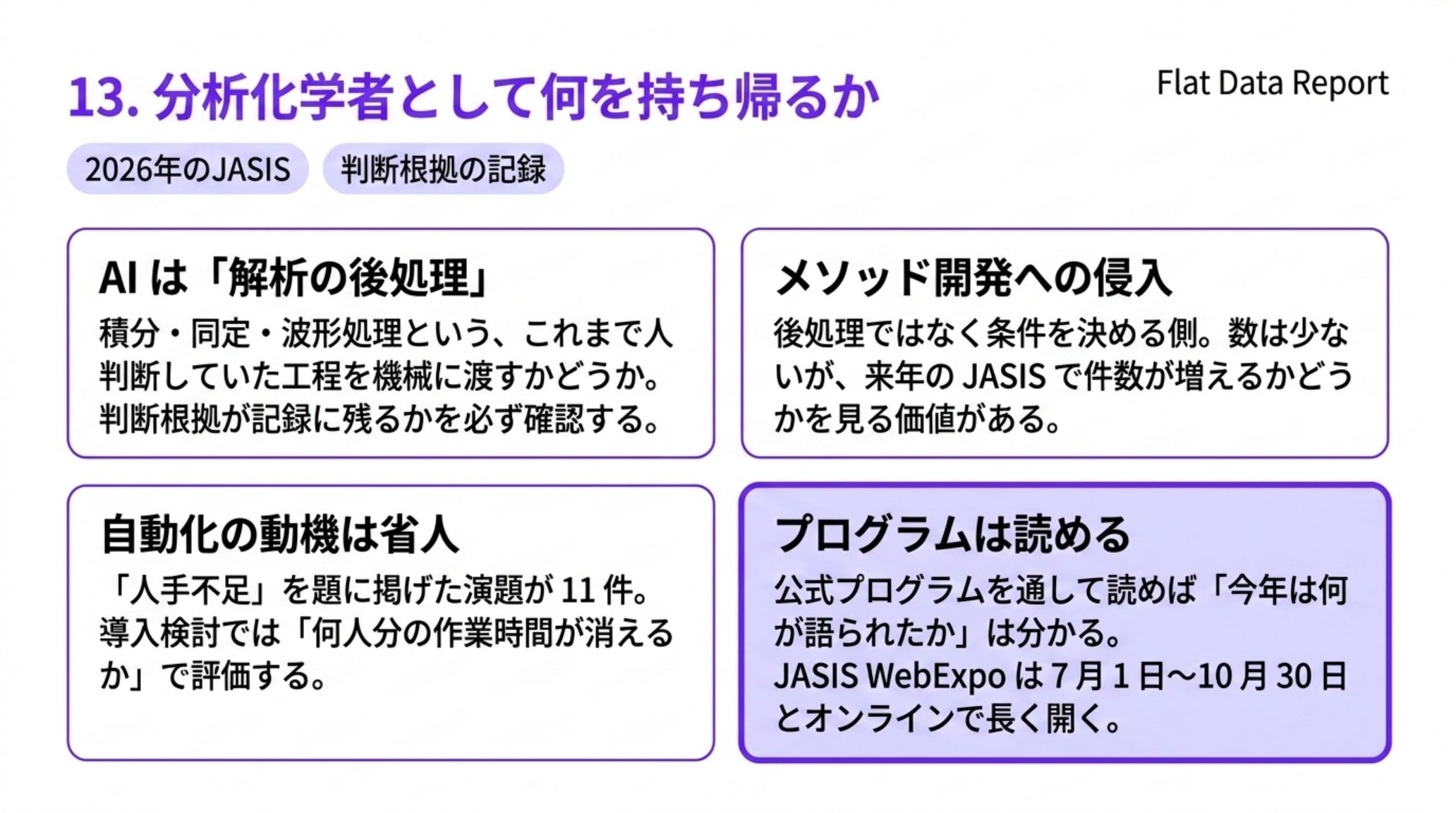分析化学者としての持ち帰りを4点で示す図。AIは解析の後処理として来ている、メソッド開発への侵入だけは性質が違う、自動化の動機は省人である、行けなくてもプログラムは読める