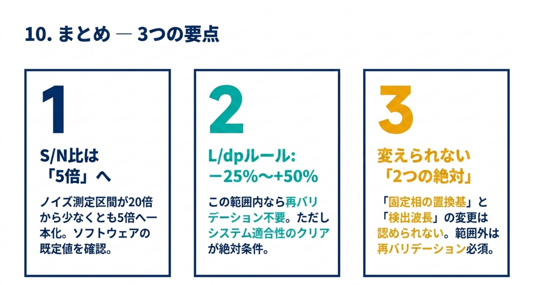 JP19クロマトグラフィー総論の3つの要点をまとめた図解