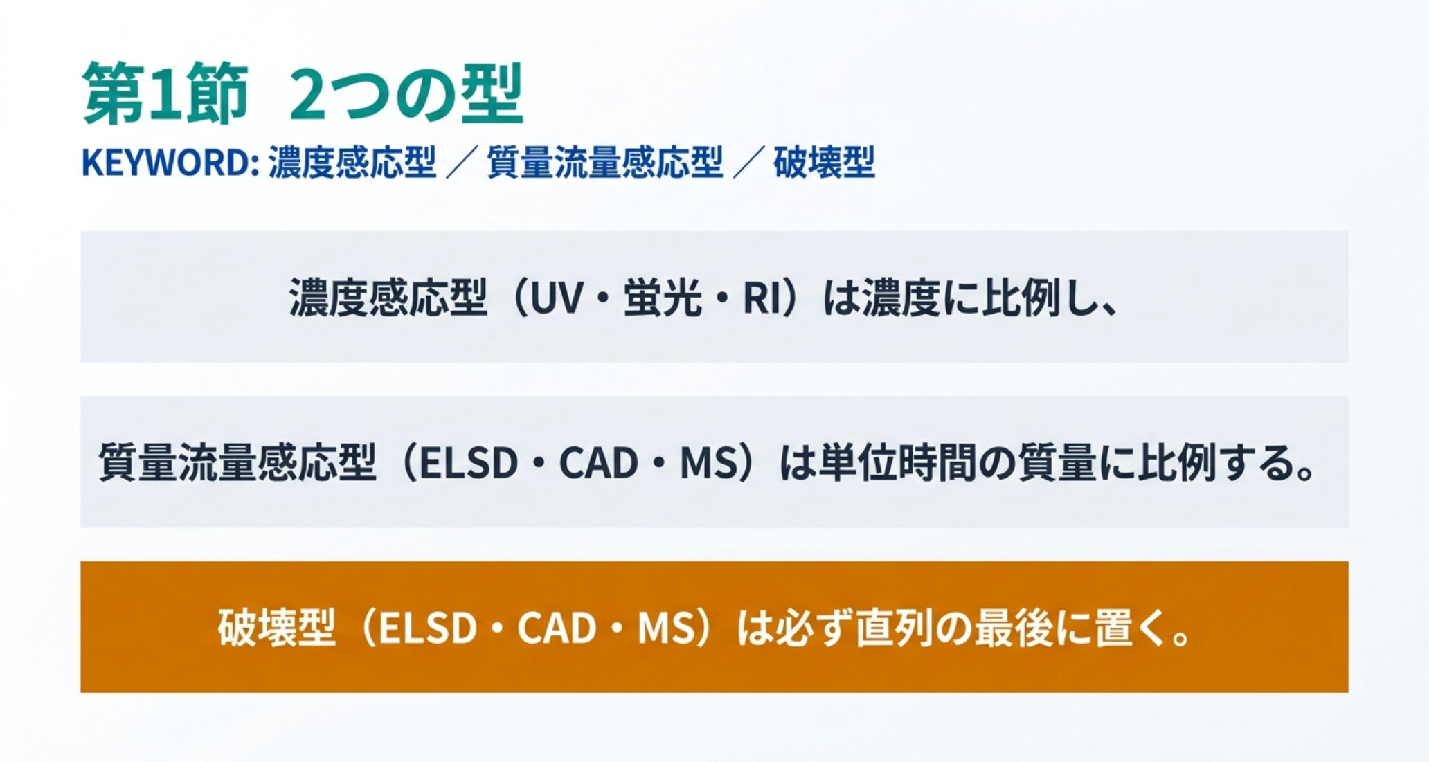 濃度感応型と質量流量感応型の違いを示した図解