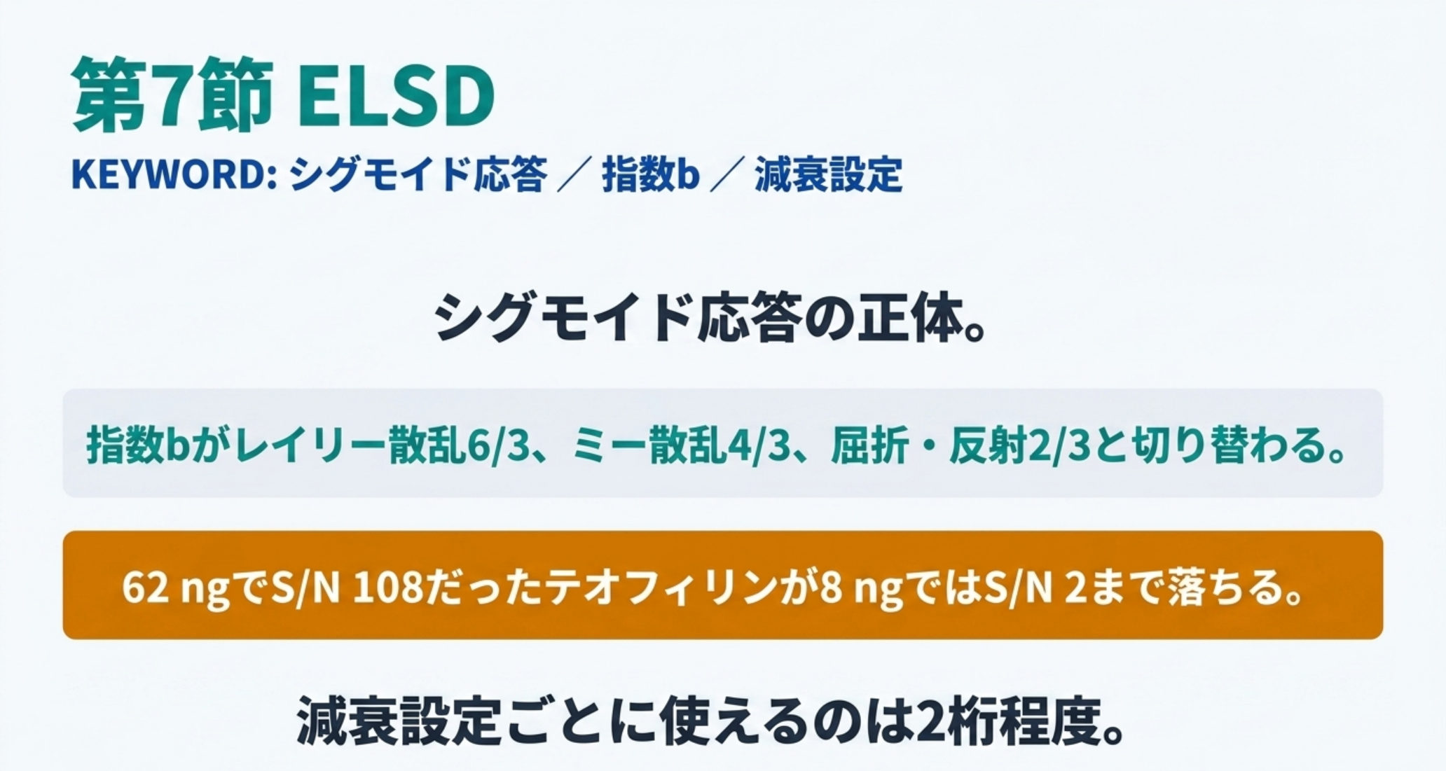 ELSD のシグモイド応答が生じる仕組みを示した図解