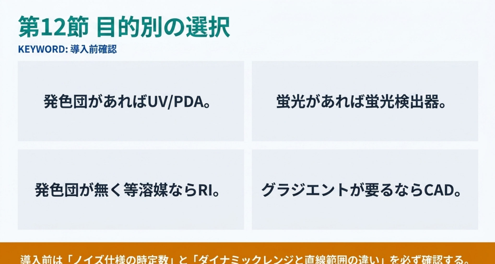 目的別の検出器選択と導入前の確認事項を示した図解