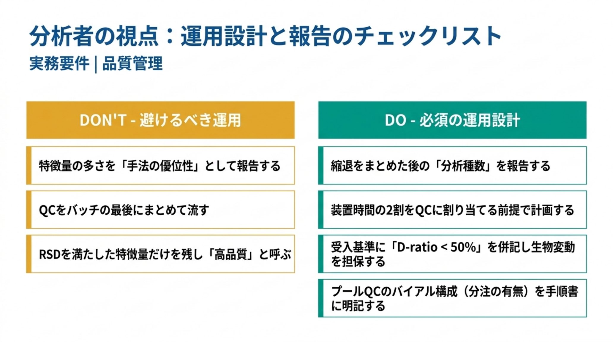 メタボロミクスの運用設計と報告で避けるべきことと必須のことを対比した図解