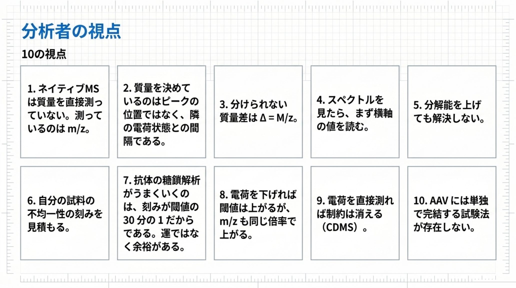 分析者が持つべき10の視点を示す図。ネイティブMSは質量を直接測っていない、質量を決めているのは隣の電荷状態との間隔である、分けられない質量差はM割るzである、スペクトルを見たらまず横軸の値を読む、分解能を上げても解決しない、自分の試料の不均一性の刻みを見積もる、抗体の糖鎖解析がうまくいくのは刻みが閾値の30分の1だからである、電荷を下げれば閾値は上がるがm/zも同じ倍率で上がる、電荷を直接測れば制約は消える、AAVには単独で完結する試験法が存在しない