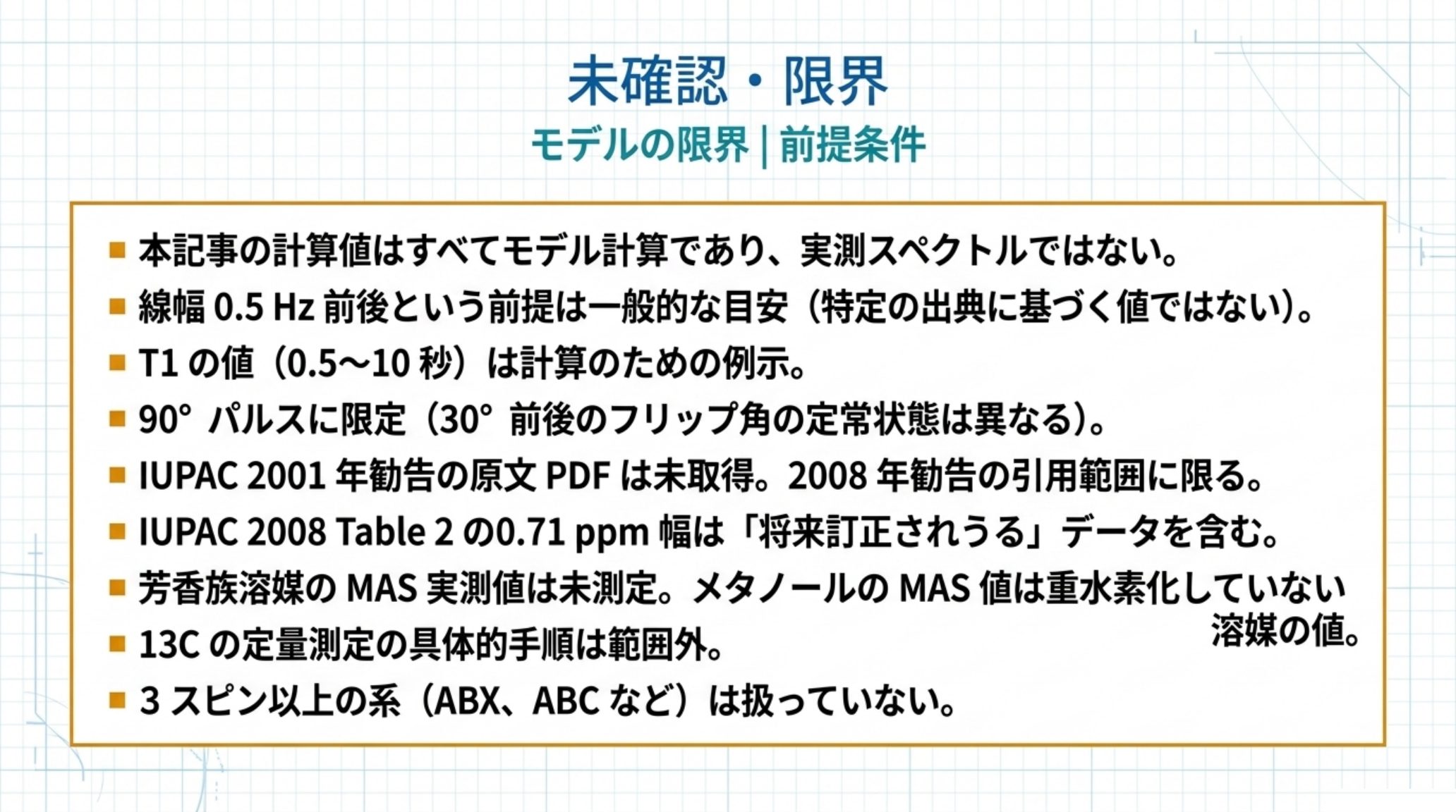 本記事の限界を示す図。計算値はすべてモデル計算で実測スペクトルではない、線幅0.5 Hz前後という前提は一般的な目安で特定の出典に基づく値ではない、T1の値（0.5〜10秒）は計算のための例示、90°パルスに限定、IUPAC 2001年勧告の原文PDFは未取得で2008年勧告の引用範囲に限る、IUPAC 2008 Table 2 の0.71 ppm幅は将来訂正されうるデータを含む、芳香族溶媒のMAS実測値は未測定でメタノールのMAS値は重水素化していない溶媒の値、13Cの定量測定の具体的手順は範囲外、3スピン以上の系（ABX・ABCなど）は扱っていない