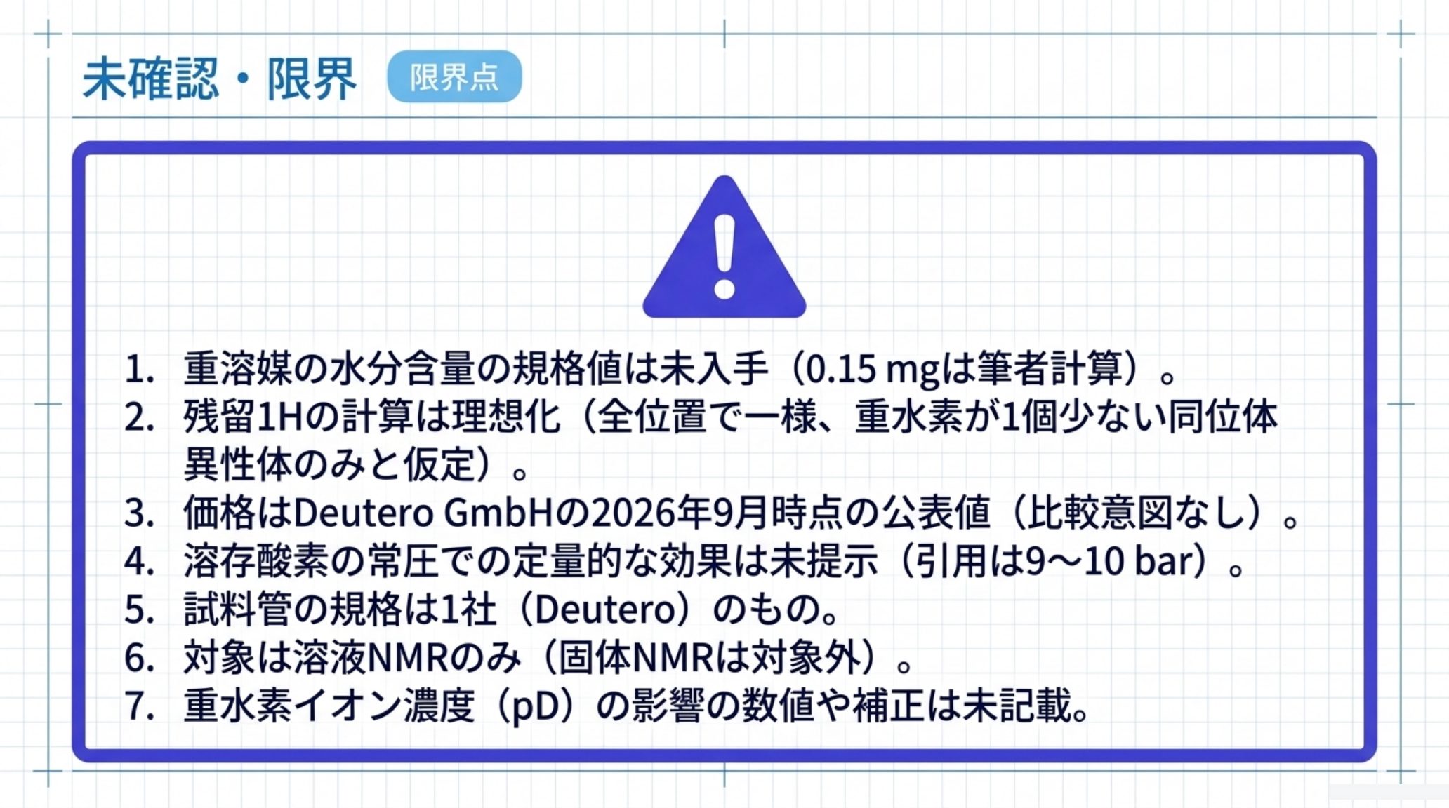 本記事の限界を示す図。重溶媒の水分含量の規格値は未入手、残留1Hの計算は理想化、価格は2026年9月時点の公表値、溶存酸素の常圧での定量的効果は未提示、試料管の規格は1社のもの、対象は溶液NMRのみ、重水素イオン濃度の影響は未記載