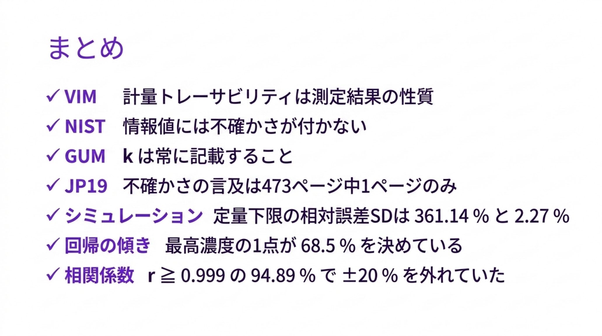本記事の要点をまとめた図。VIM は計量トレーサビリティを測定結果の性質と定義し、NIST の情報値には不確かさが付かず、GUM は k を常に記載せよと書き、JP19 の不確かさへの言及は 473 ページ中 1 ページのみ。筆者シミュレーションでは定量下限の相対誤差 SD が 361.14 % と 2.27 %、最高濃度の 1 点が傾きの 68.5 % を決め、r ≧ 0.999 の 94.89 % で ±20 % を外れていた