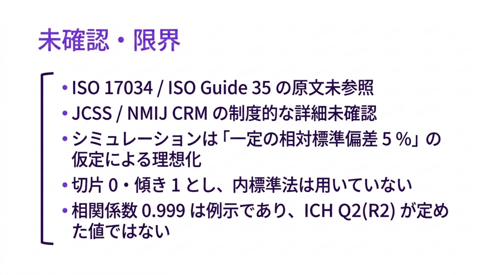 本記事の限界を示す図。ISO 17034 / ISO Guide 35 の原文未参照、JCSS / NMIJ CRM の制度的詳細未確認、シミュレーションは一定の相対標準偏差 5 % の仮定による理想化、切片0・傾き1で内標準法を用いていない、相関係数 0.999 は例示であり ICH Q2(R2) が定めた値ではない