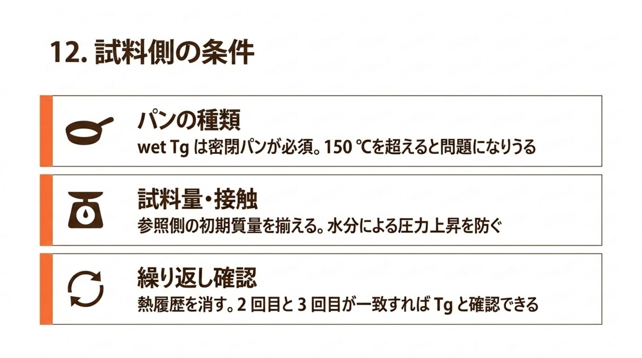 試料側で効く条件を示す図。パンの種類（wet Tg は密閉パンが必須、150 ℃を超えるとシールが問題になりうる）、試料量と接触（参照側の初期質量を揃える、水分による圧力上昇を防ぐ）、繰り返し確認（熱履歴を消し、2回目と3回目が一致すれば Tg と確認できる）