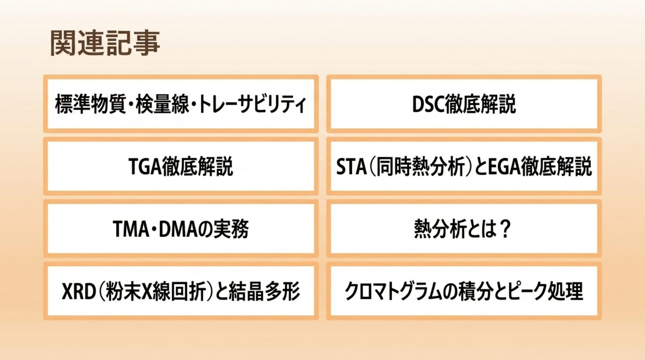 本記事と関連する記事を示す図。標準物質・検量線・トレーサビリティ、DSC徹底解説、TGA徹底解説、STA（同時熱分析）とEGA徹底解説、TMA・DMAの実務、熱分析とは？、XRDと結晶多形、クロマトグラムの積分とピーク処理
