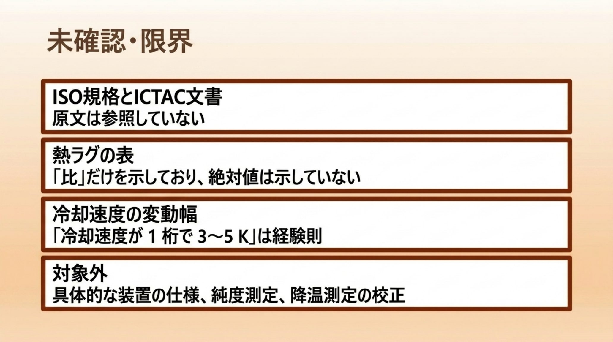 本記事の限界を示す図。ISO規格とICTAC文書の原文は参照していない、熱ラグの表は比だけを示し絶対値は示していない、冷却速度1桁で3〜5 K は経験則である、具体的な装置の仕様・純度測定・降温測定の校正は対象外