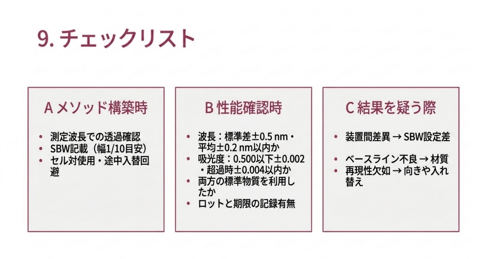 メソッド構築時3項目、性能確認時4項目、結果を疑う際3項目のチェックリスト
