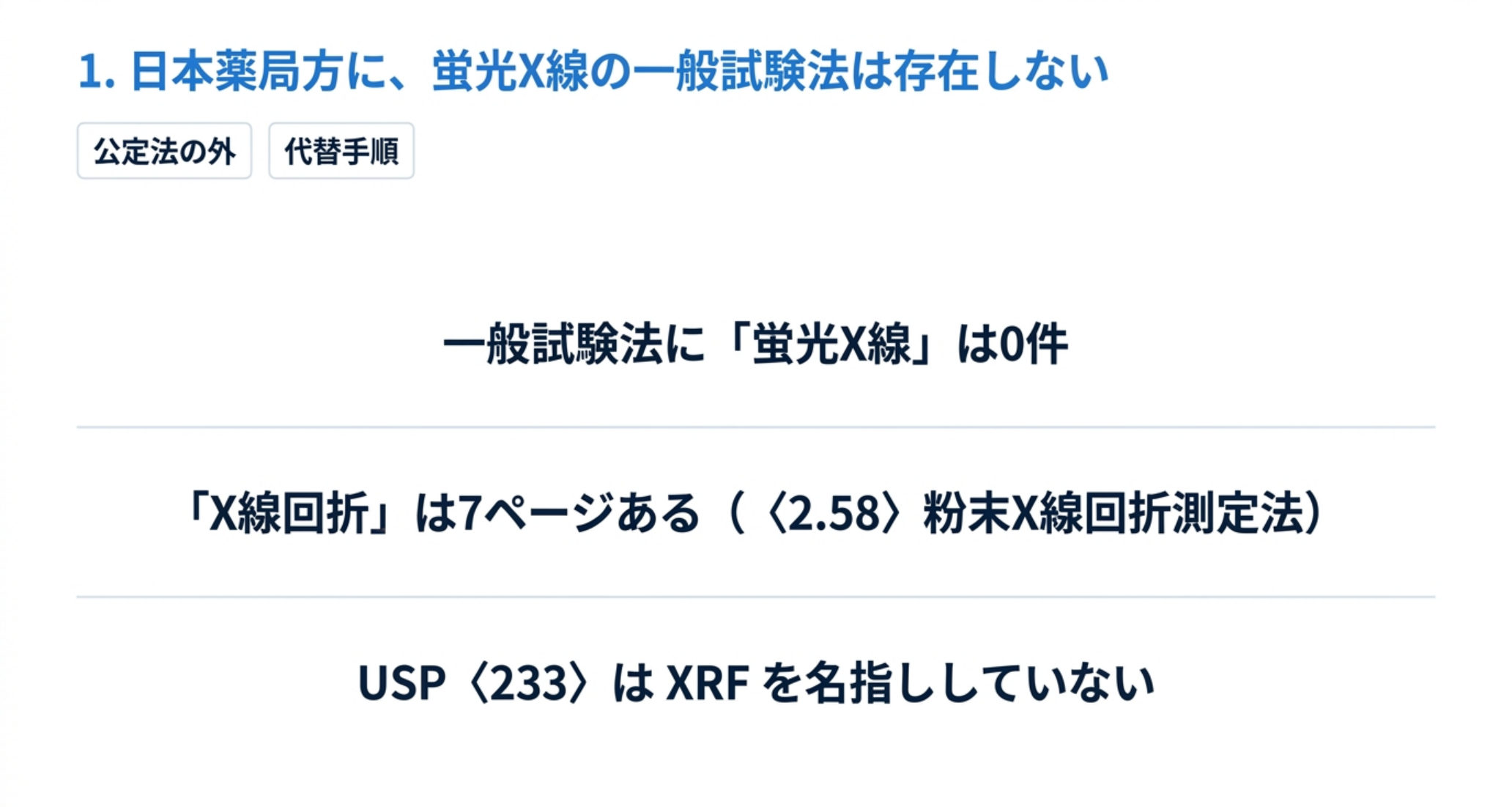 日本薬局方の一般試験法に蛍光X線は0件、X線回折は7ページある。USP 233 も XRF を名指ししていない
