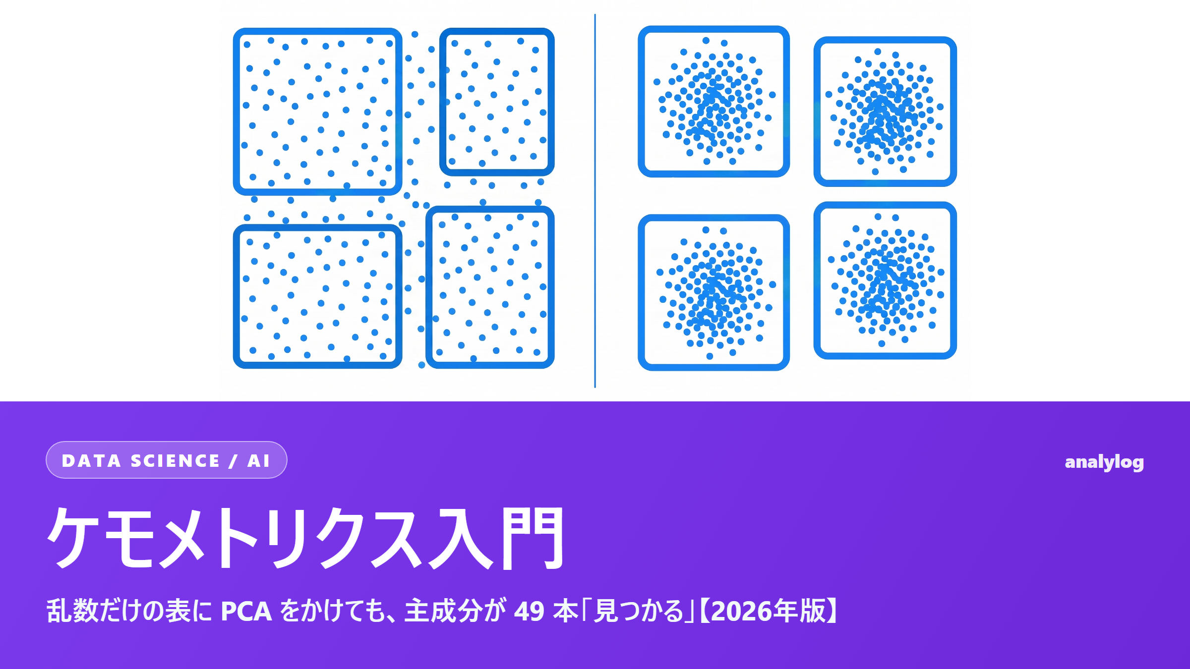 ケモメトリクス入門 ― 乱数だけの表に PCA をかけても、主成分が 49 本「見つかる」【2026年版】