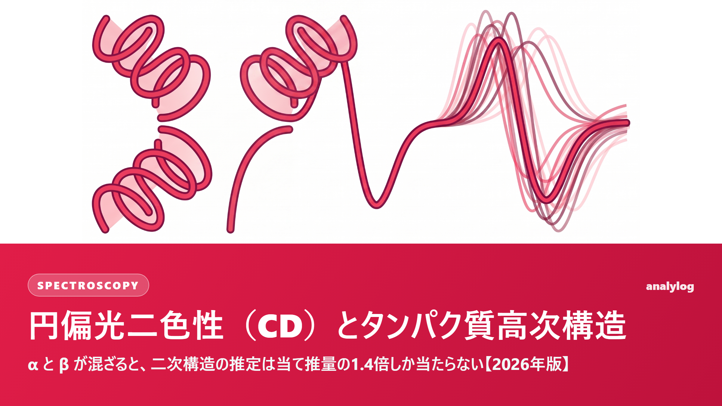 円偏光二色性（CD）とタンパク質高次構造 ― α と β が混ざると、二次構造の推定は当て推量の1.4倍しか当たらない【2026年版】