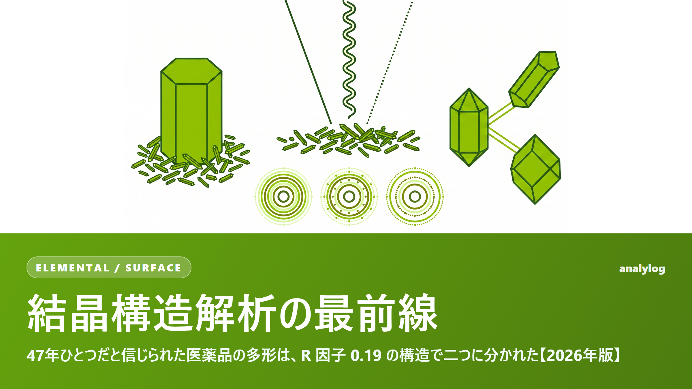 結晶構造解析の最前線 ― 47年ひとつだと信じられた医薬品の多形は、R 因子 0.19 の構造で二つに分かれた【2026年版】