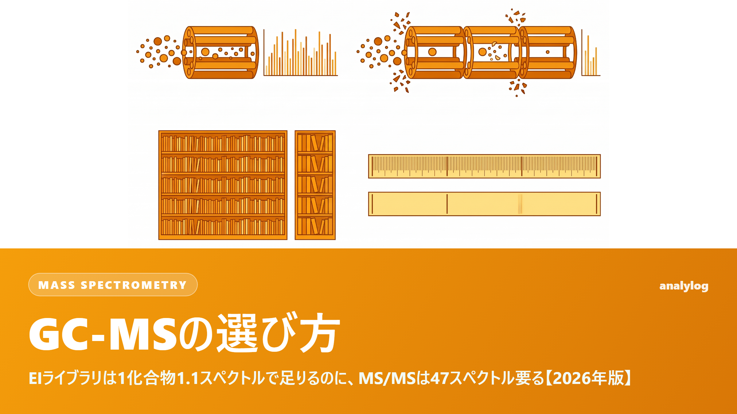 GC-MSの選び方 ― EIライブラリは1化合物1.1スペクトルで足りるのに、MS/MSは47スペクトル要る【2026年版】