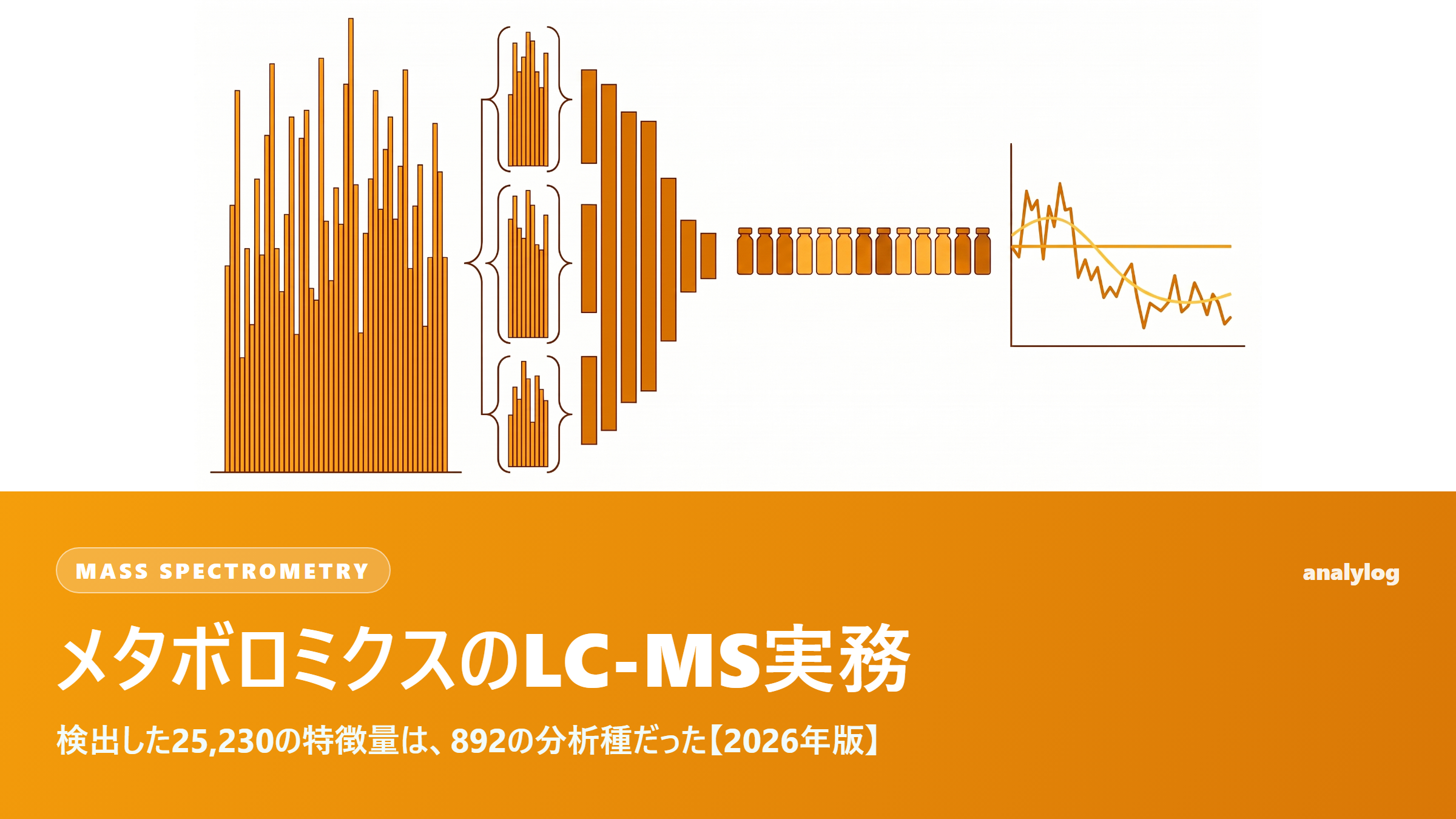 メタボロミクスのLC-MS実務 ― 検出した25,230の特徴量は、892の分析種だった【2026年版】