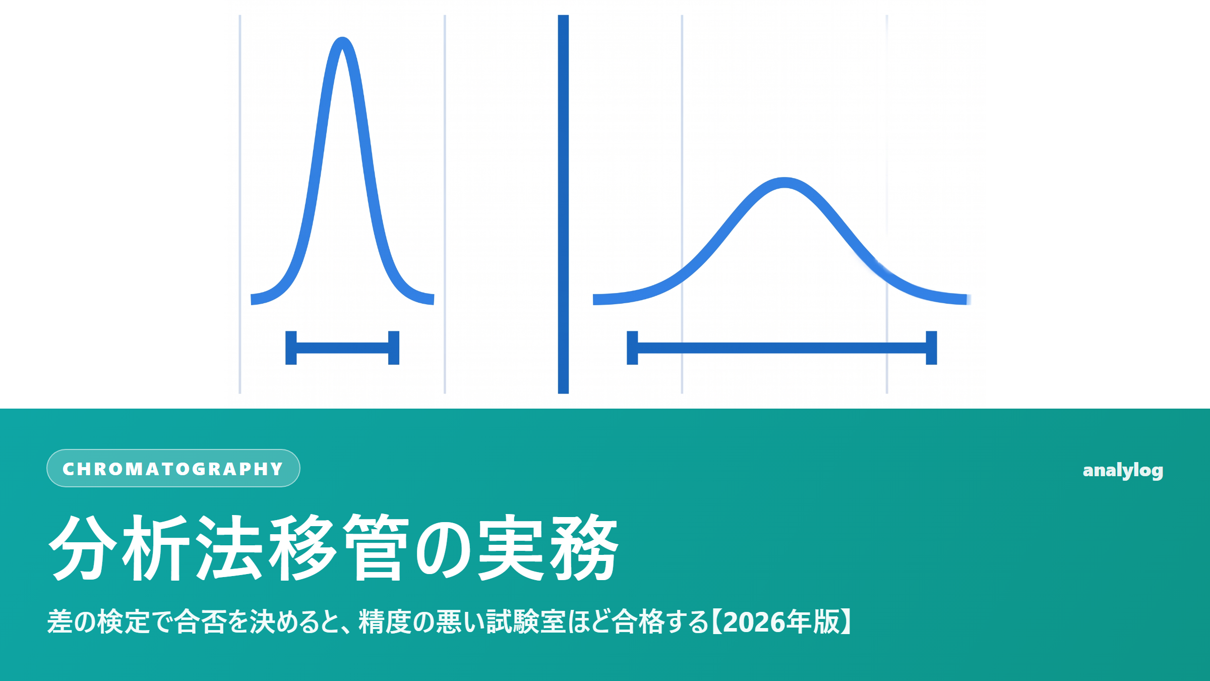 分析法移管の実務 ― 差の検定で合否を決めると、精度の悪い試験室ほど合格する【2026年版】