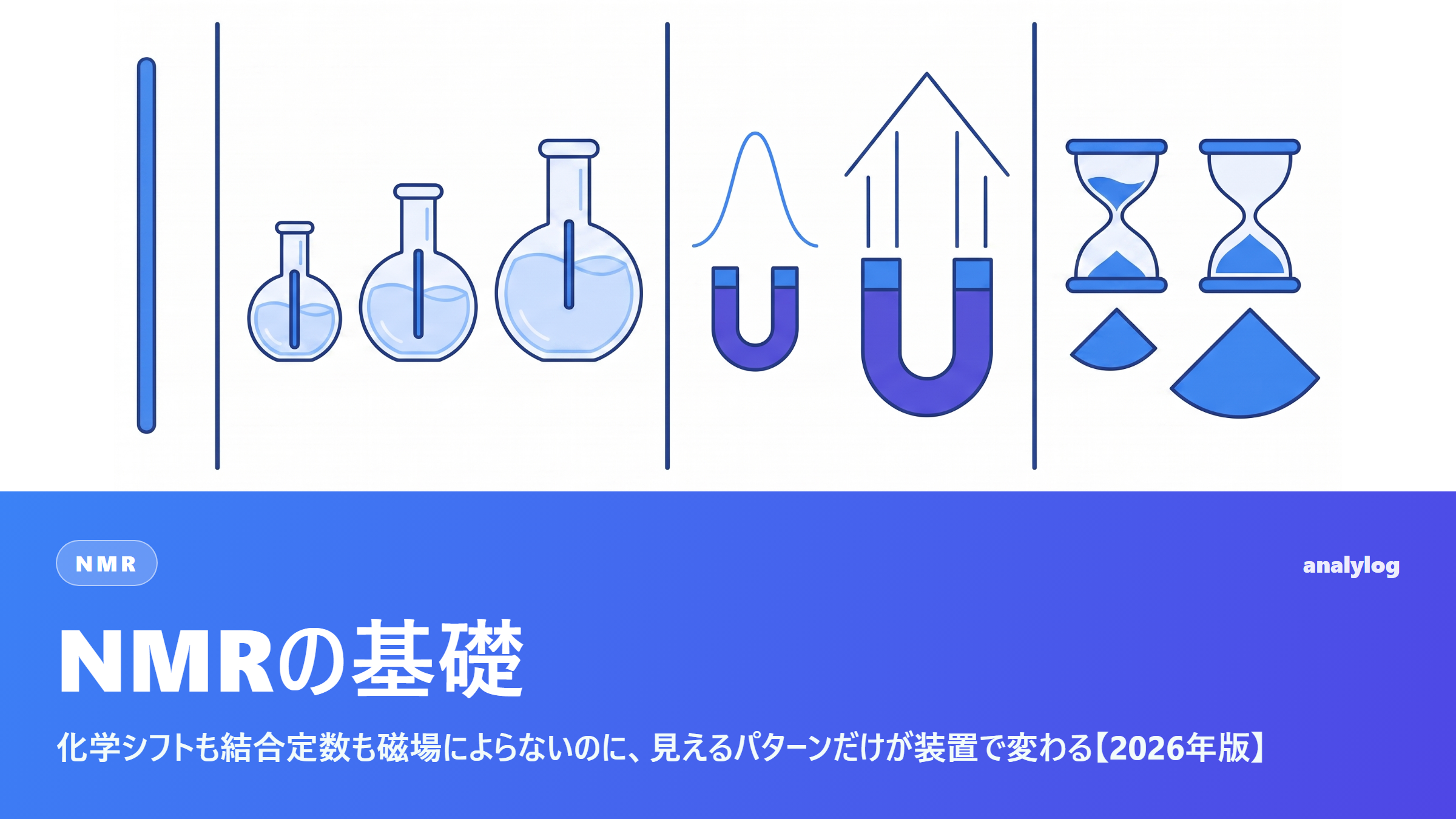 NMRの基礎 ― 化学シフトも結合定数も磁場によらないのに、見えるパターンだけが装置で変わる【2026年版】