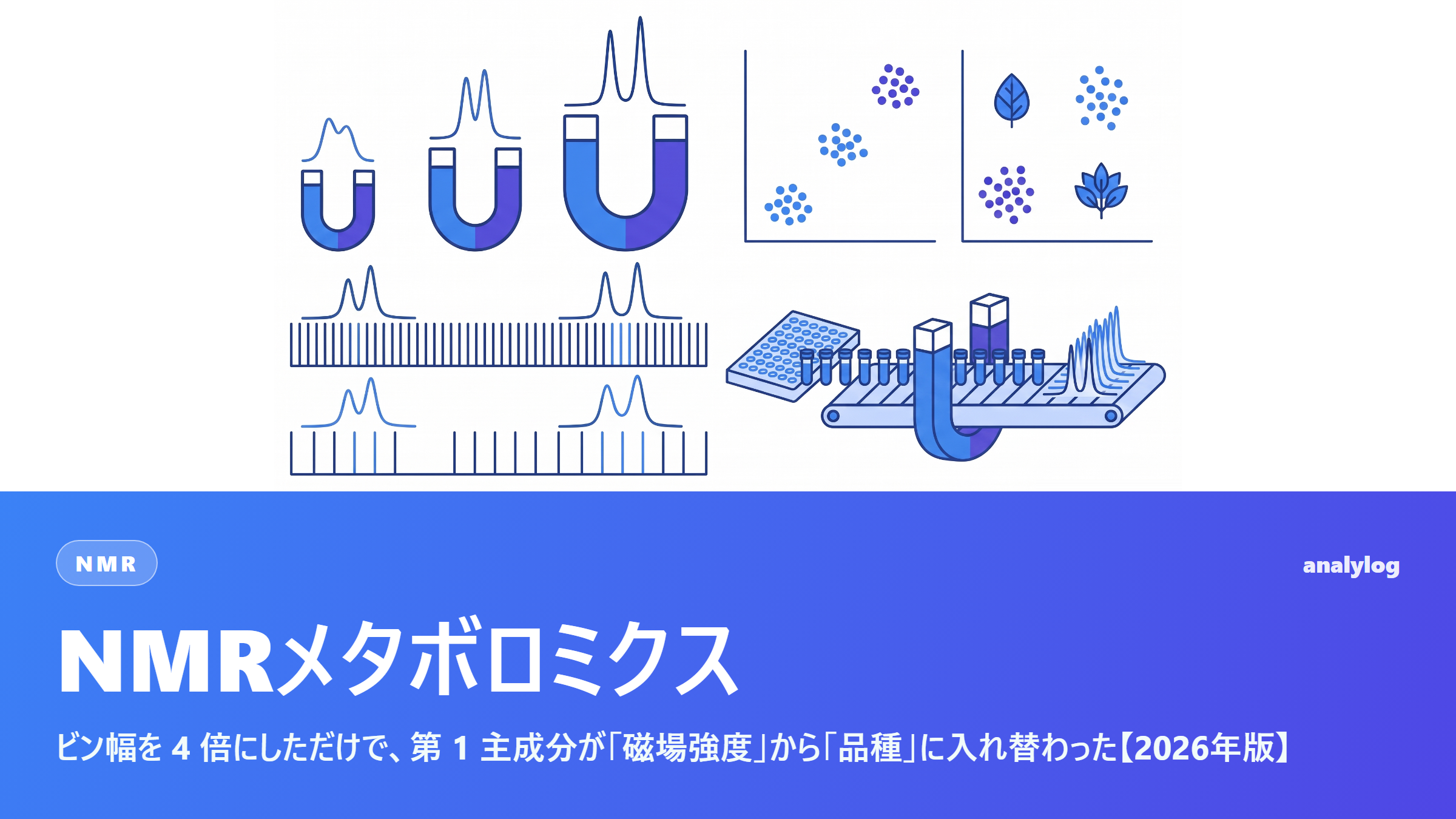 NMRメタボロミクス ― ビン幅を 4 倍にしただけで、第 1 主成分が「磁場強度」から「品種」に入れ替わった【2026年版】
