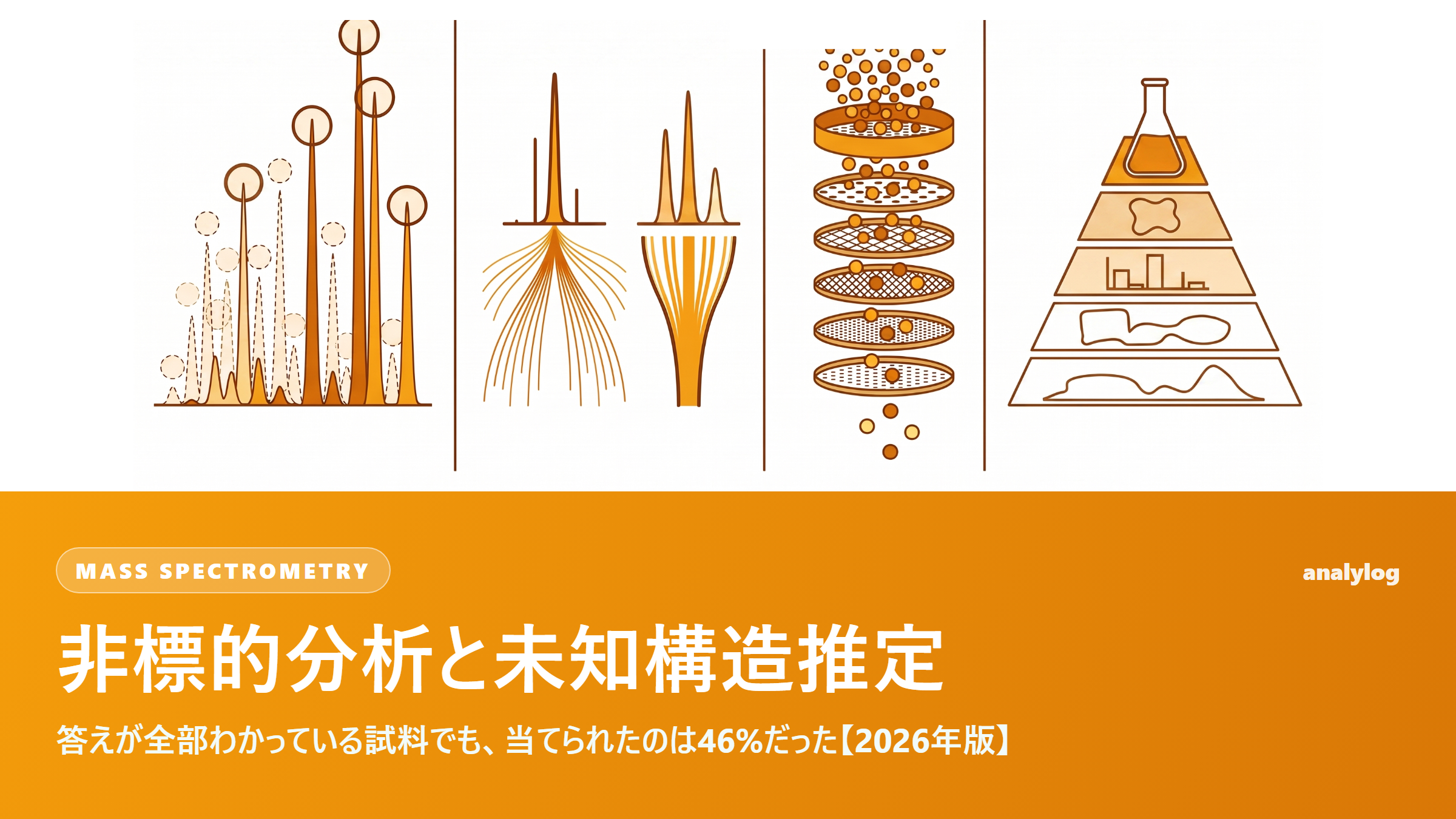 非標的分析と未知構造推定 ― 答えが全部わかっている試料でも、当てられたのは46%だった【2026年版】