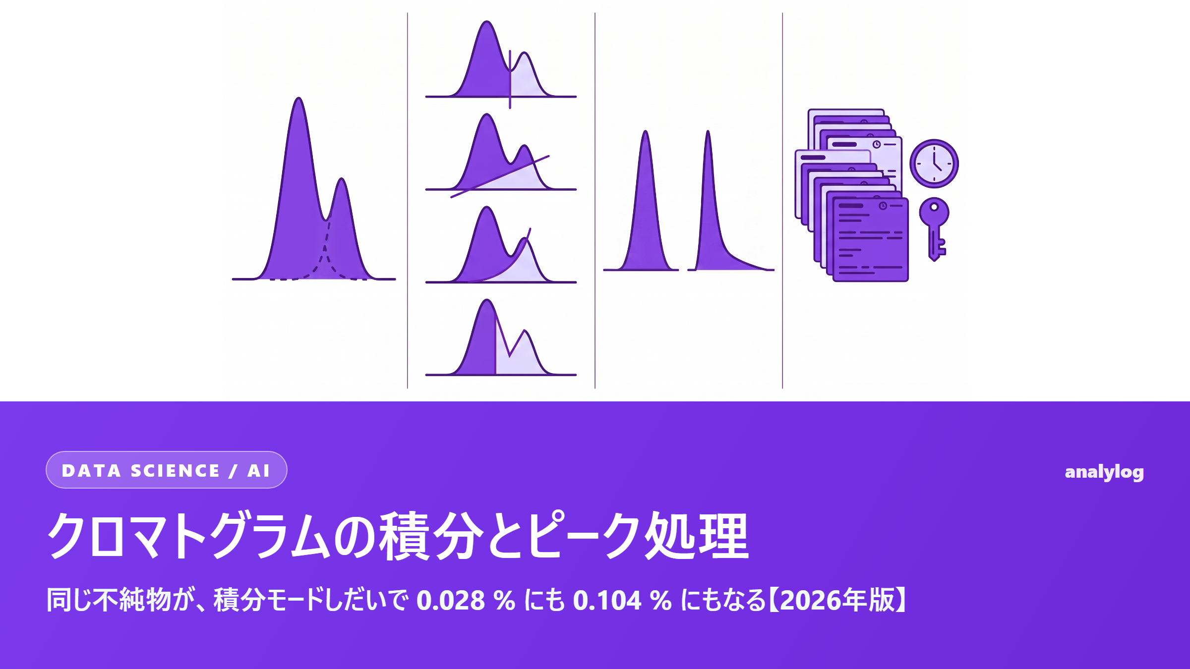 クロマトグラムの積分とピーク処理 ― 同じ不純物が、積分モードしだいで 0.028 % にも 0.104 % にもなる【2026年版】
