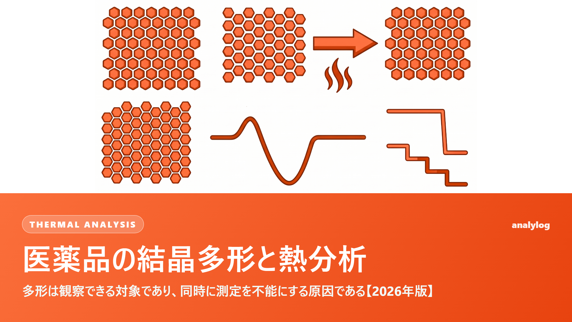 医薬品の結晶多形と熱分析 ― 多形は観察できる対象であり、同時に測定を不能にする原因である【2026年版】
