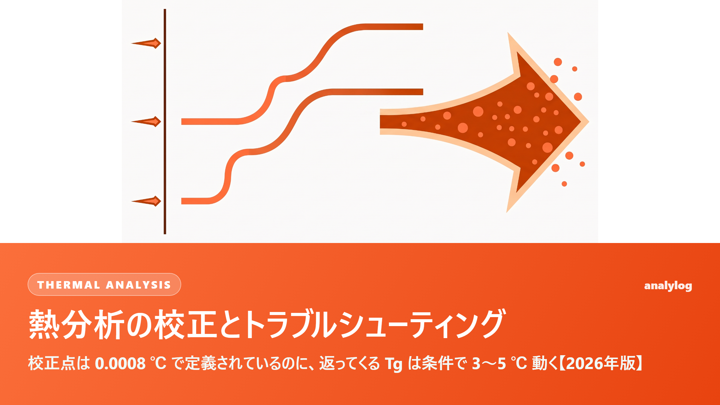 熱分析の校正とトラブルシューティング ― 校正点は 0.0008 ℃ で定義されているのに、返ってくる Tg は条件で 3〜5 ℃ 動く【2026年版】