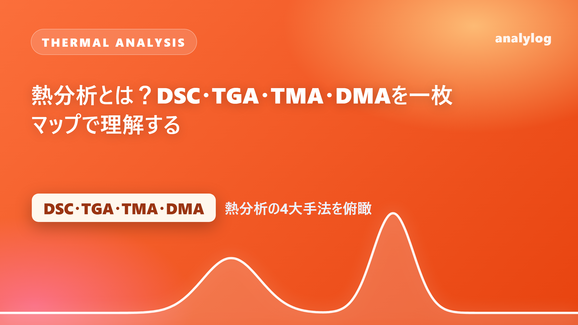 熱分析とは？DSC・TGA・TMA・DMAを一枚マップで理解する